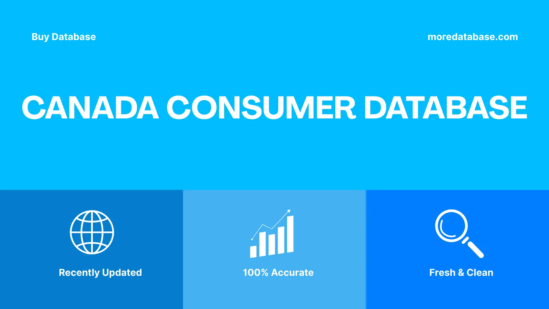 Canada Consumer Database